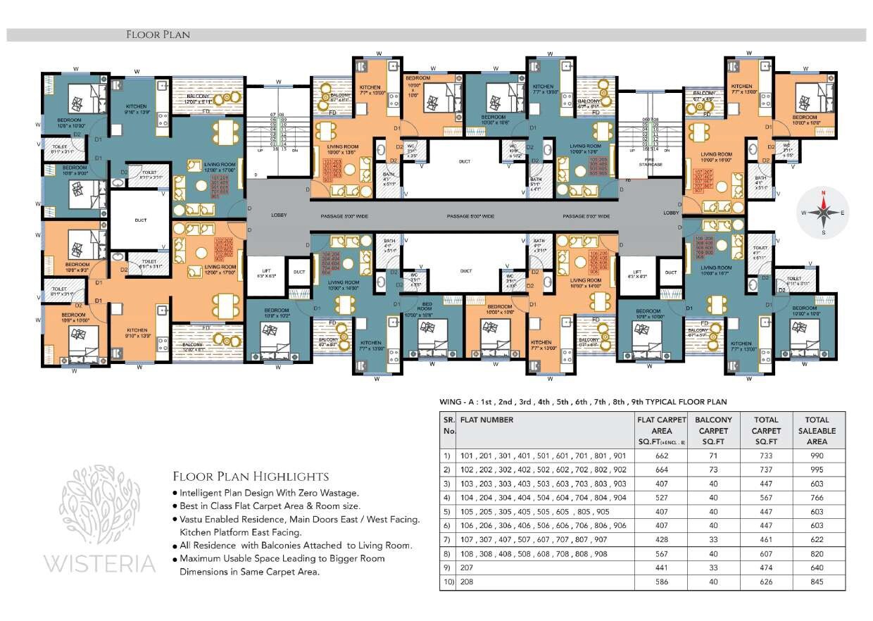 Shri Balaji Wisteria