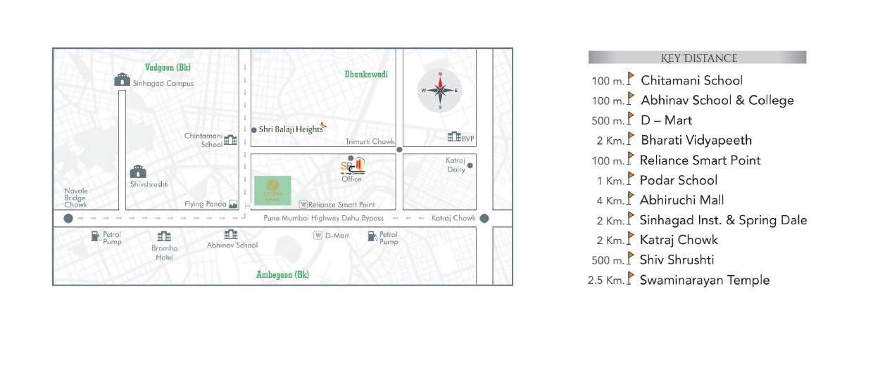 Shri Balaji Wisteria