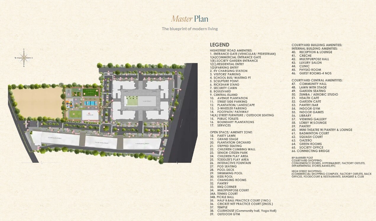Shriram The Spectrum Master Plan Image