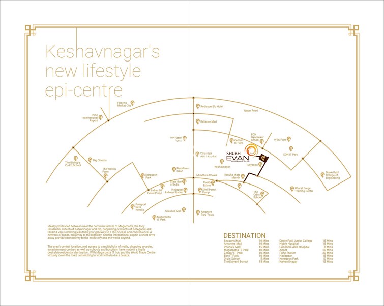 Shubh Evan Location Image