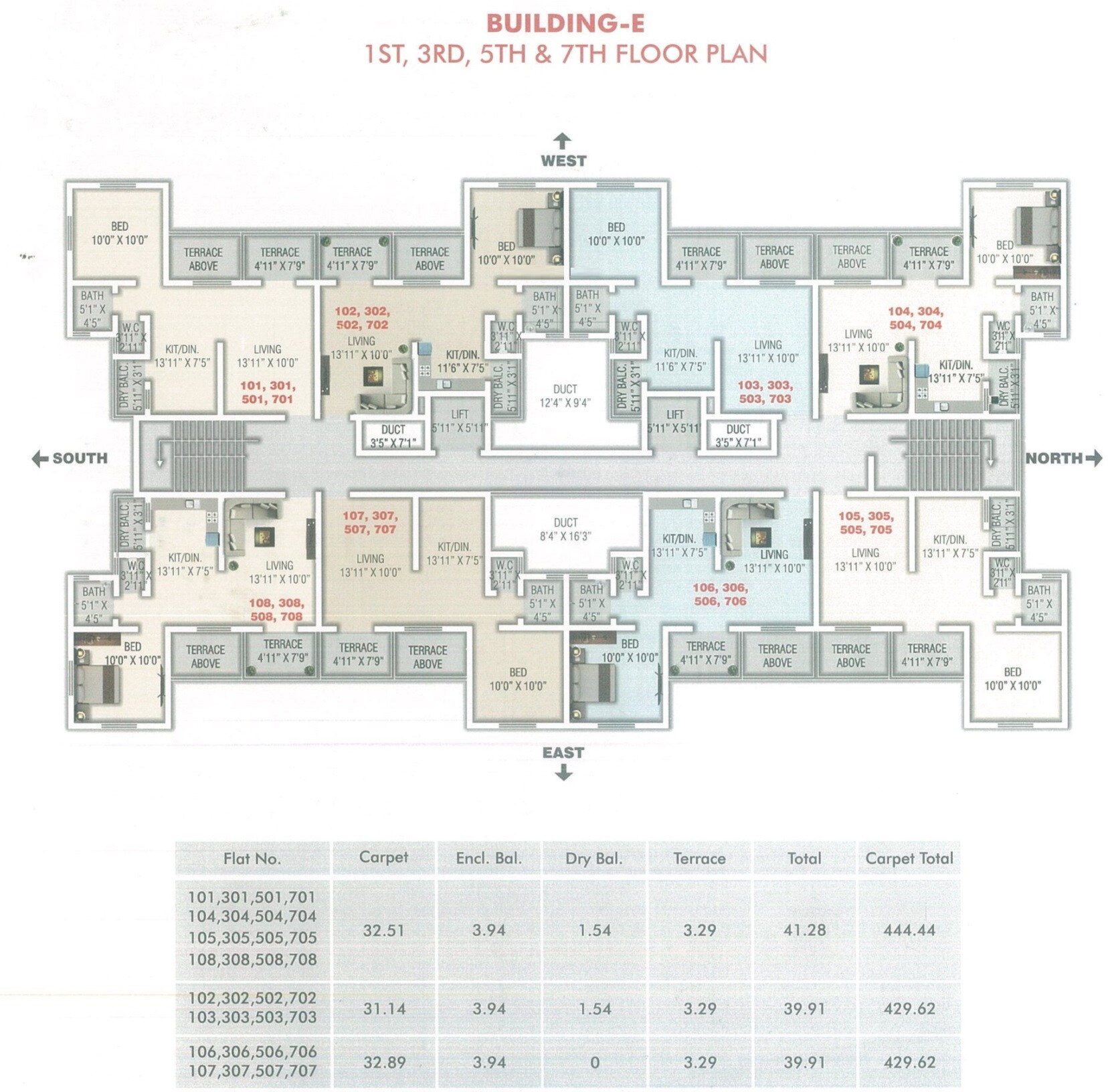 Shubharambh Ovi Homes