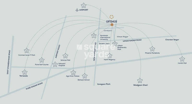 Siddhesh Optimus Location Image