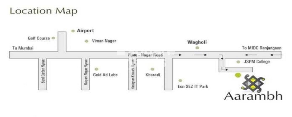Siddhivinayak Aarambh Location Image