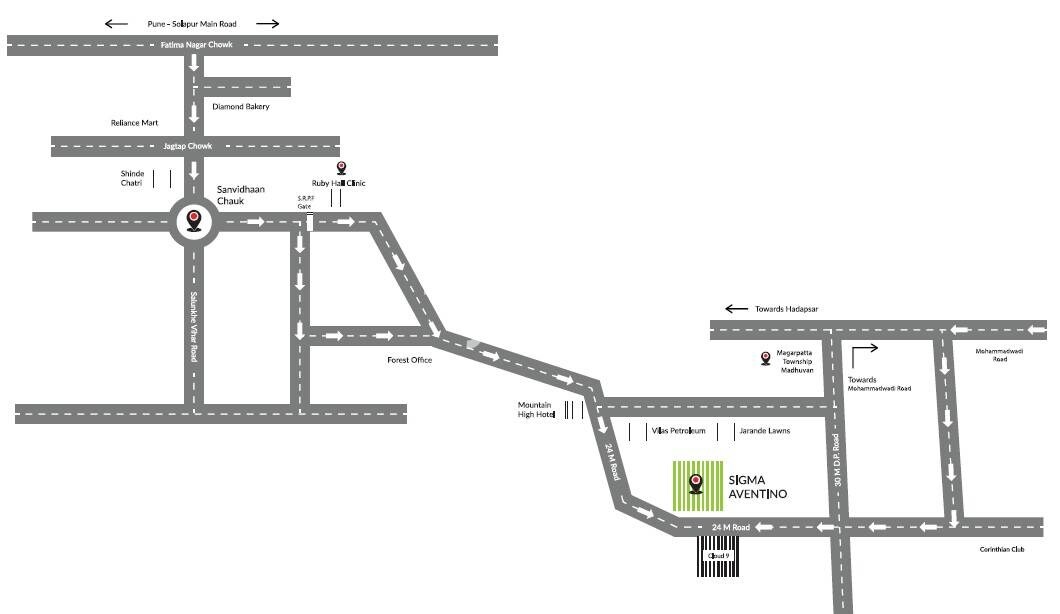 Sigma Aventino Location Image