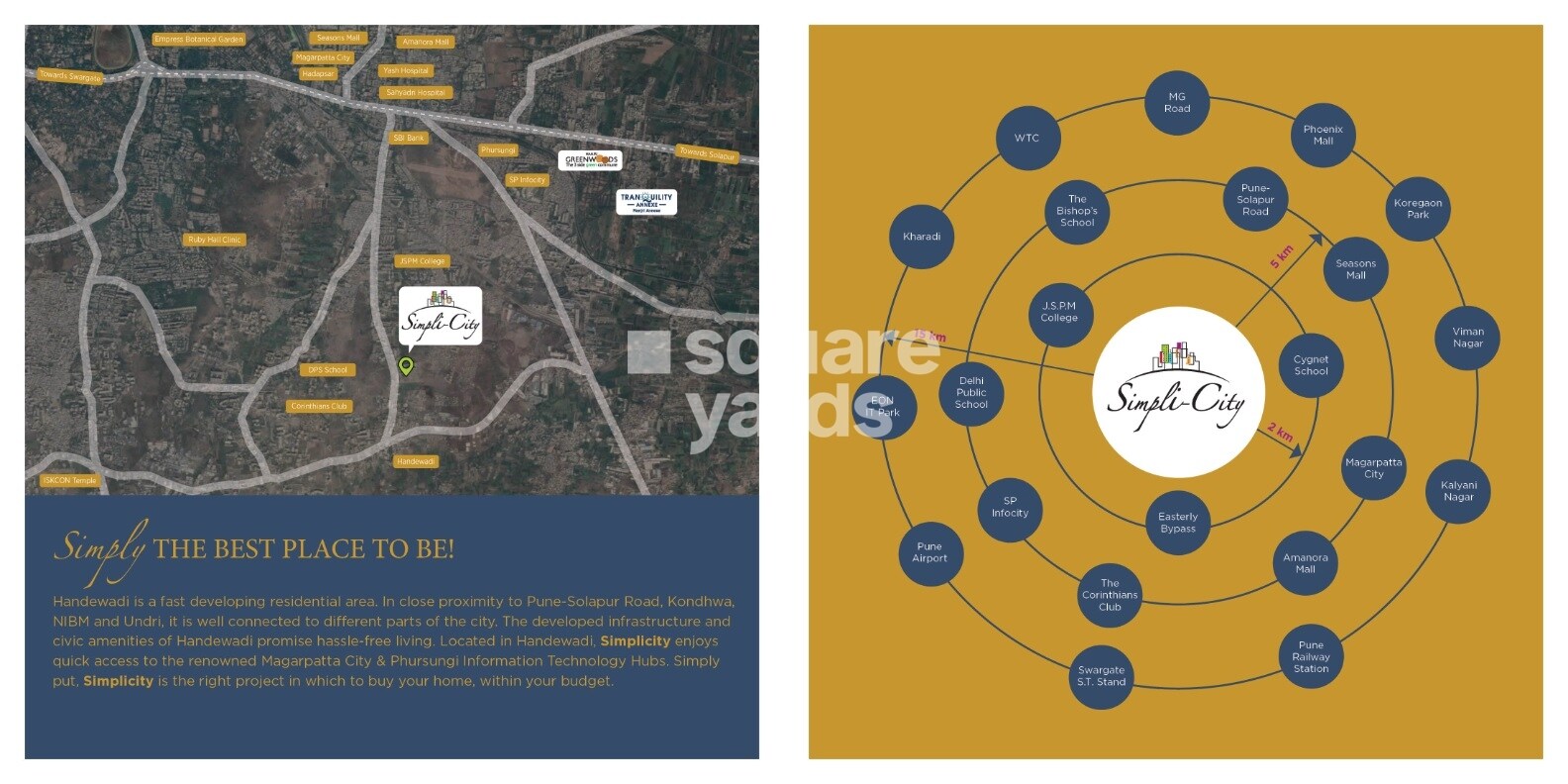 Simpli City Location Image