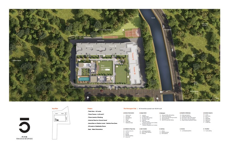 Skyi 5 Racecourse Master Plan Image