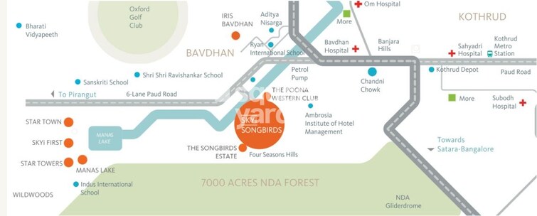 Skyi Songbirds Location Image