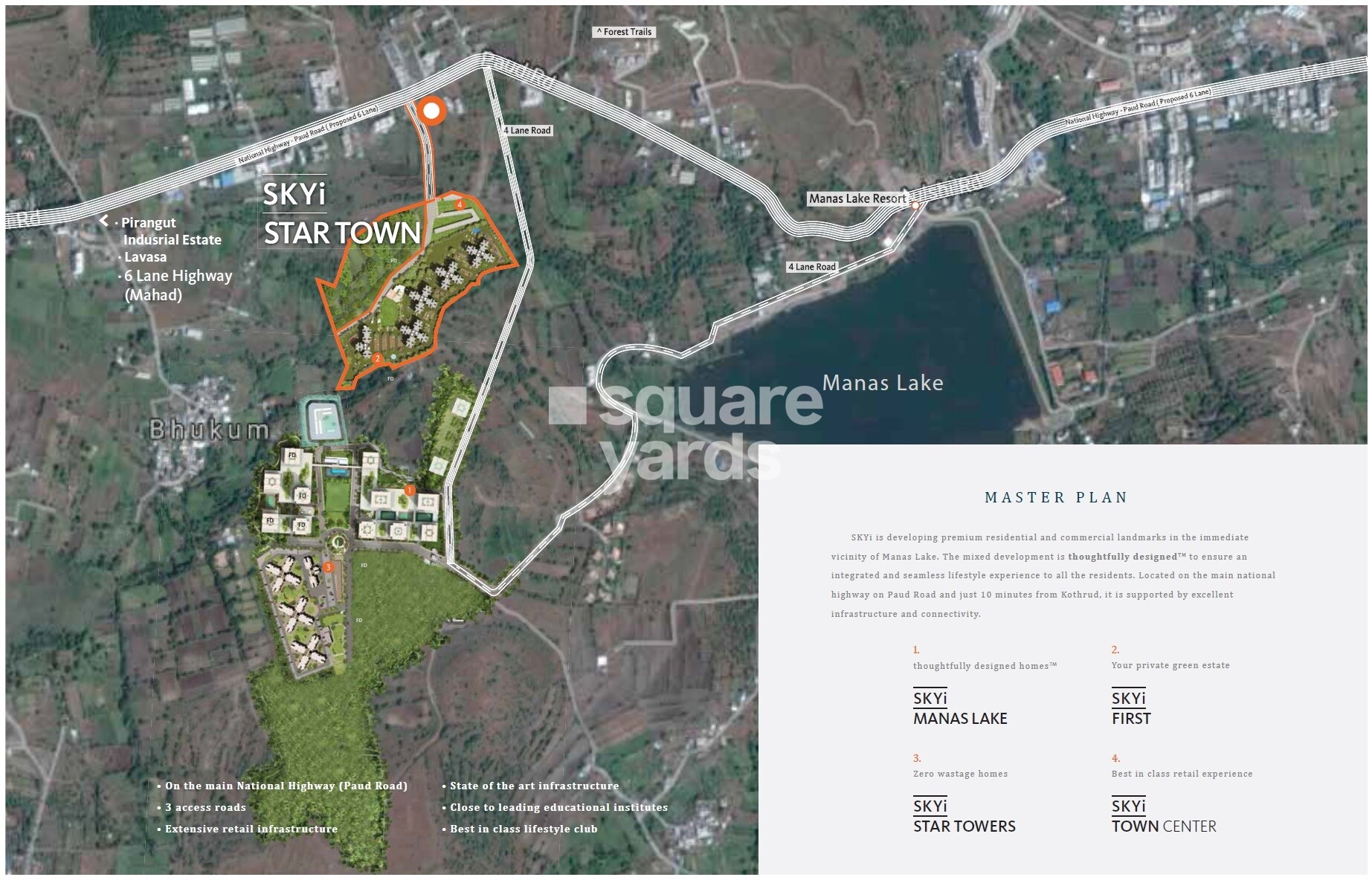 Skyi Star Town Phase 1
