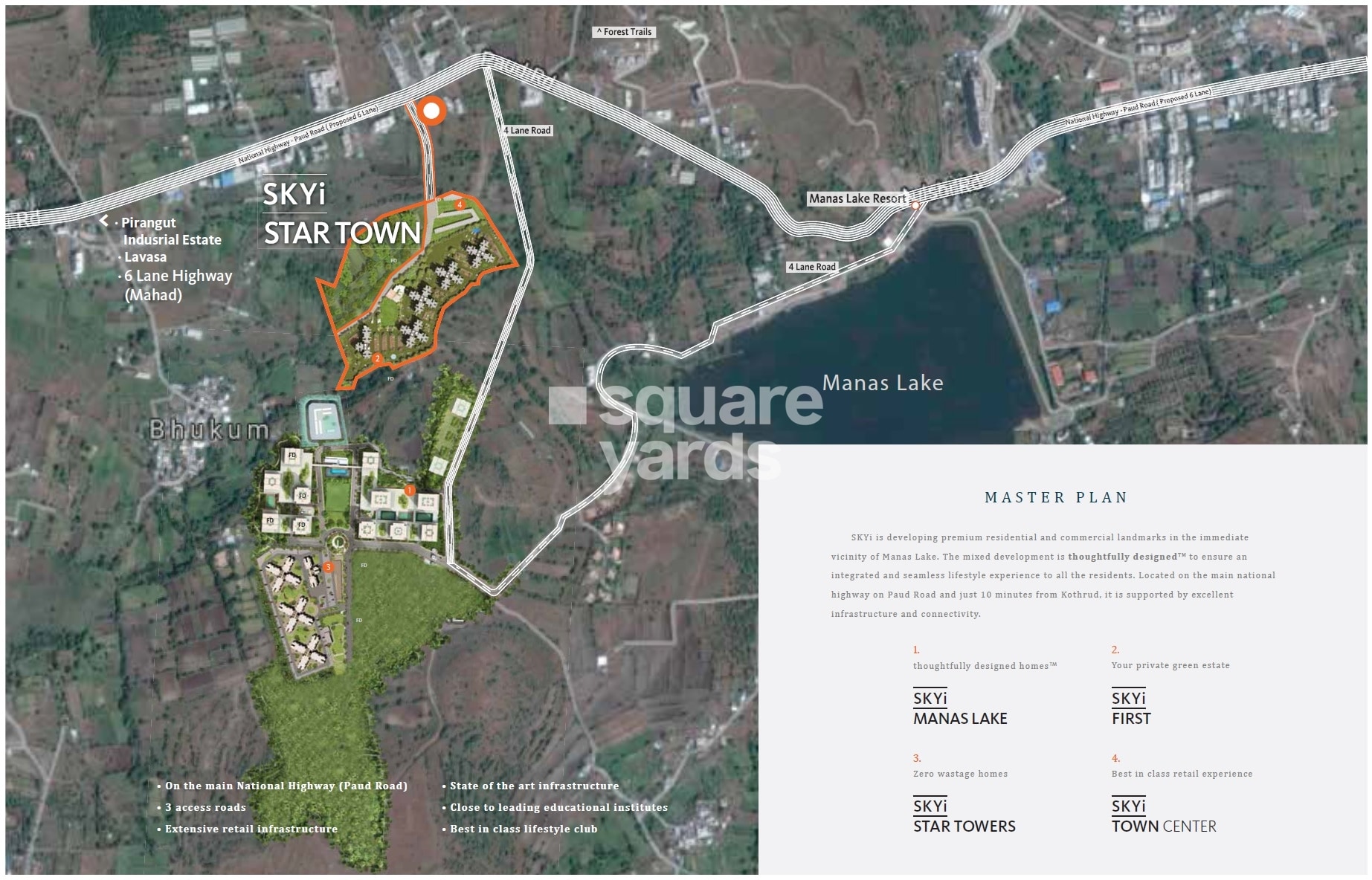 Skyi Star Town Phase 3