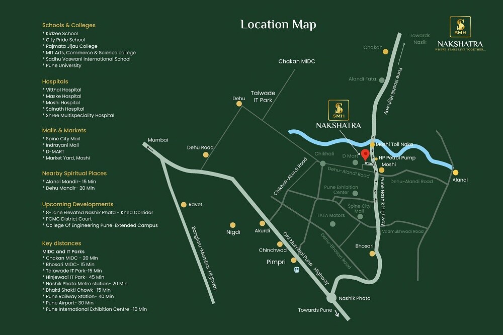 SMH Nakshatra Location Image