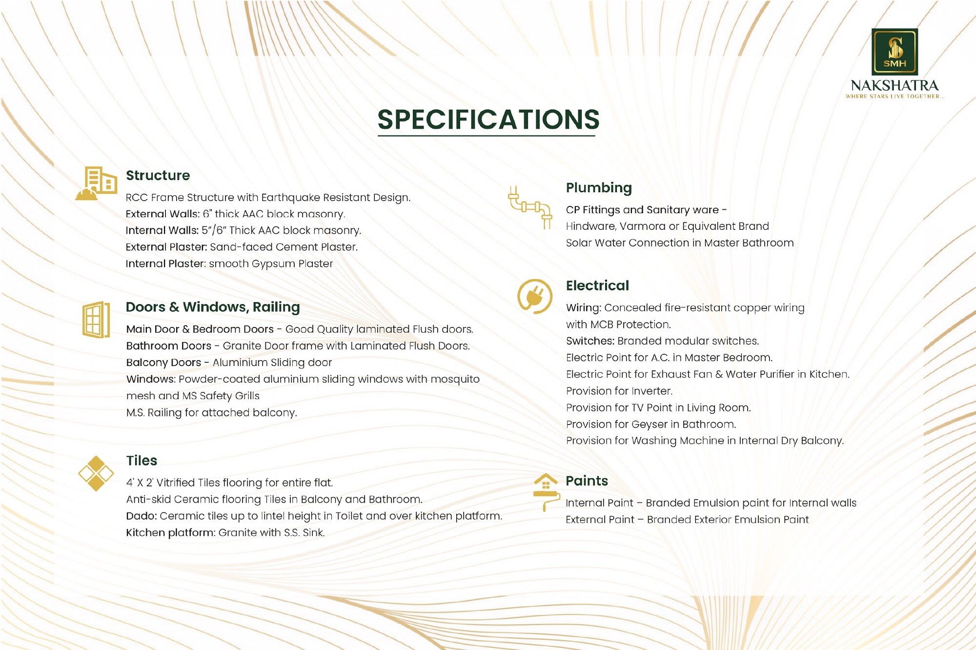 SMH Nakshatra Specification