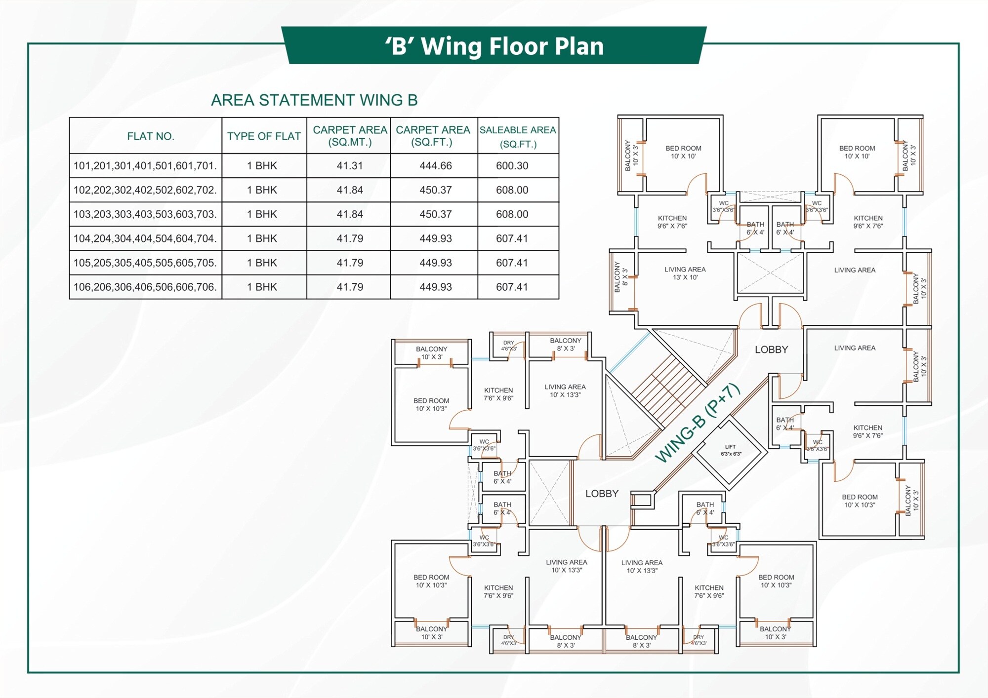 Sunshine Anand Sagar