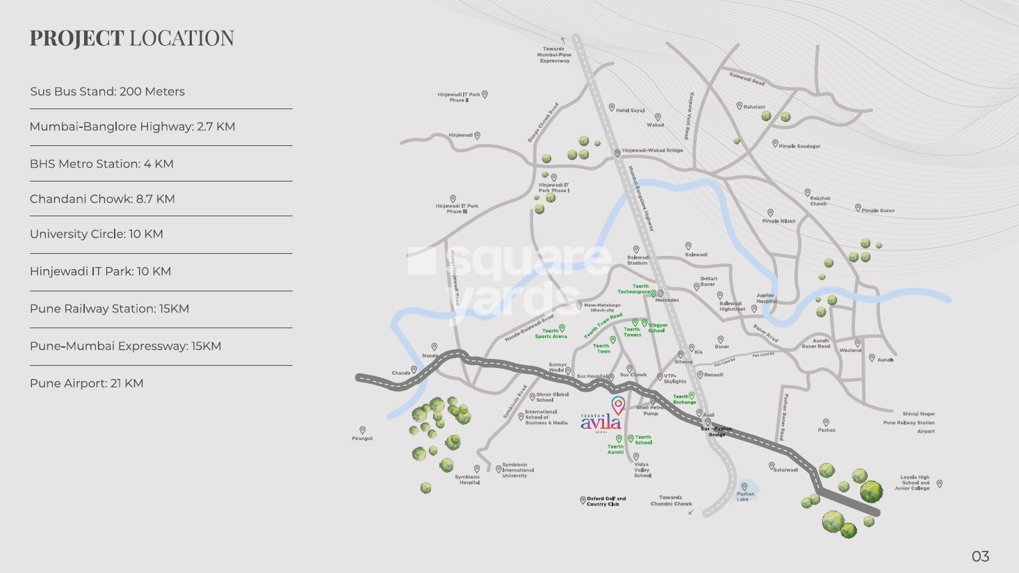 Teerth Avila Location Image