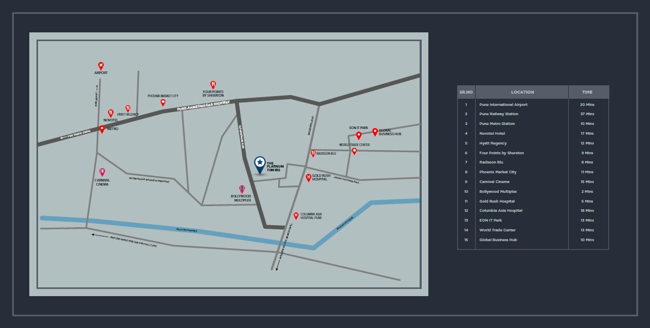 The Platinum Towers Location Image