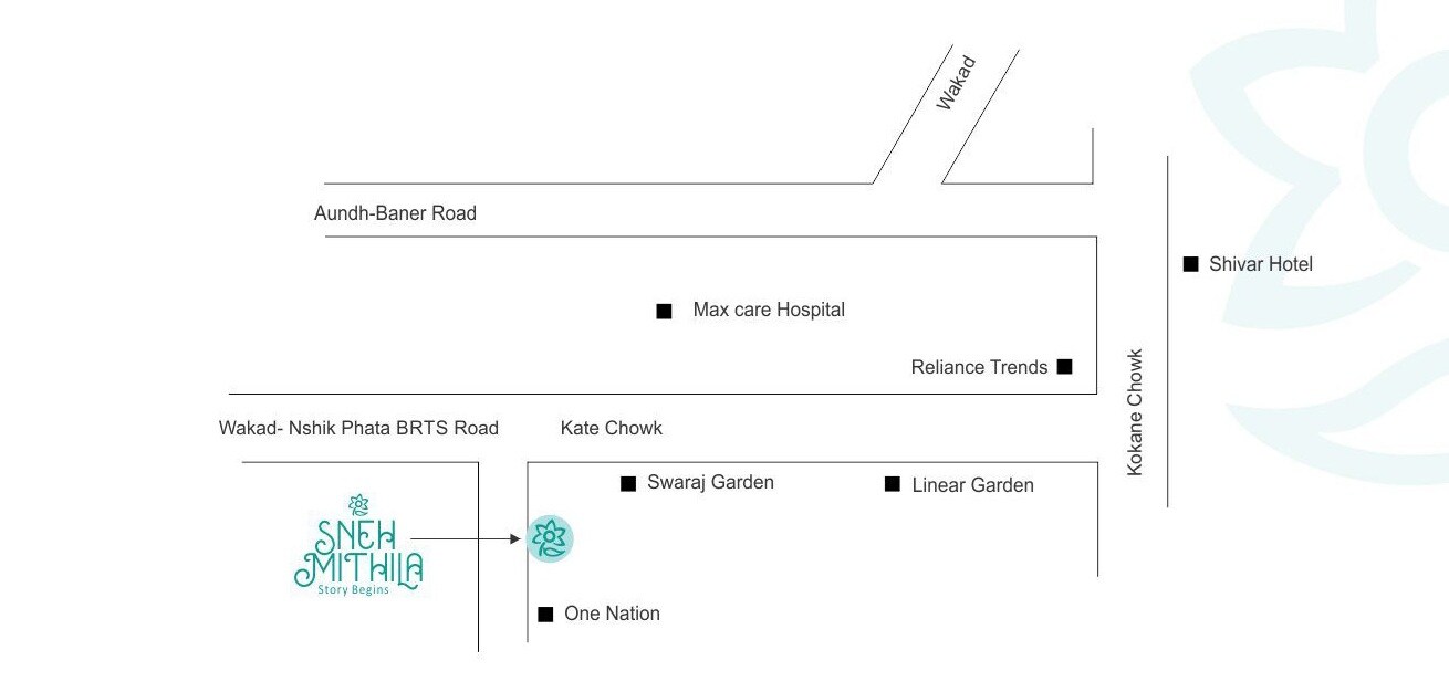 Townscape Sneh Mithila