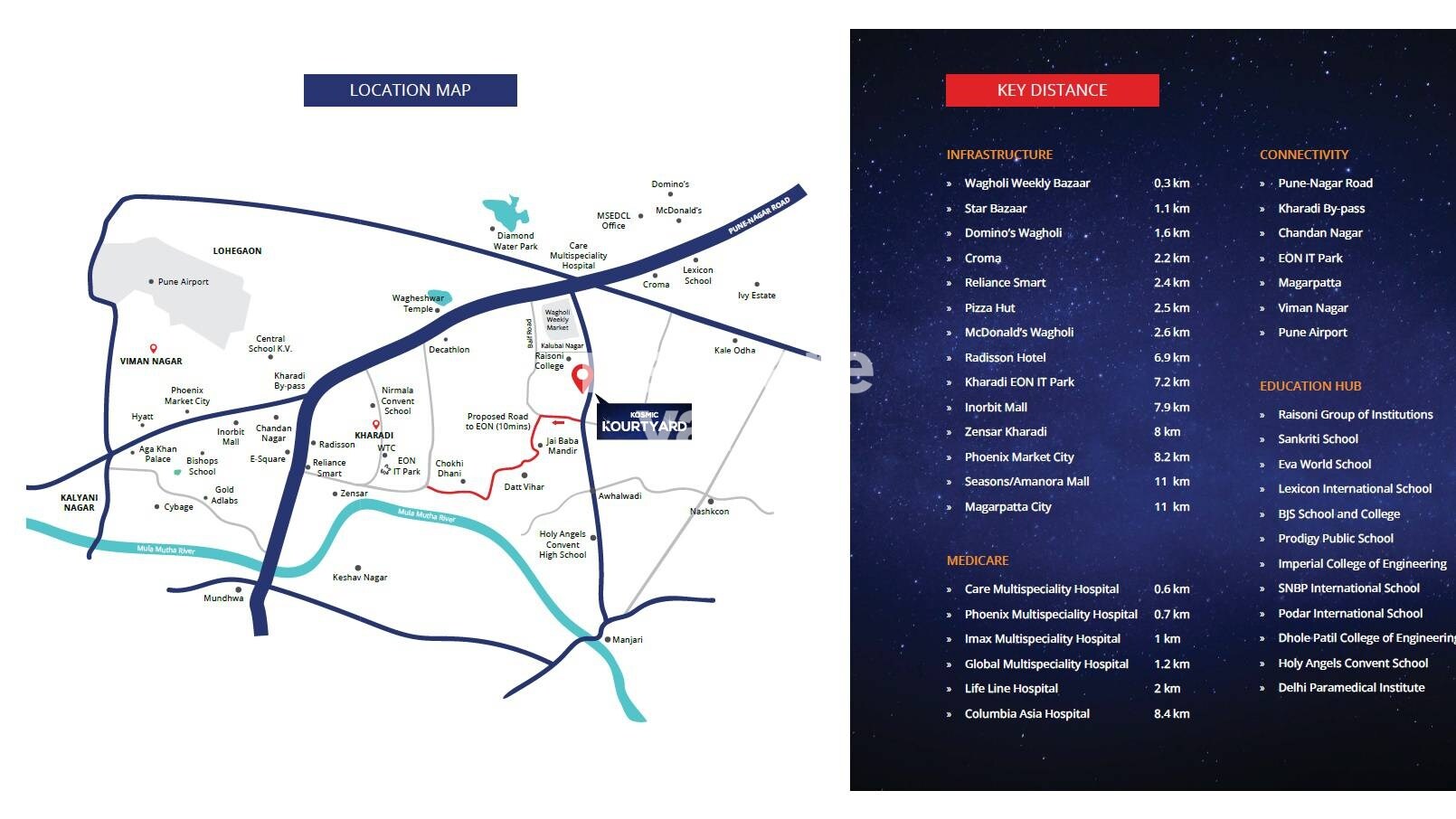 Triaa Kosmic Kourtyard Location Image