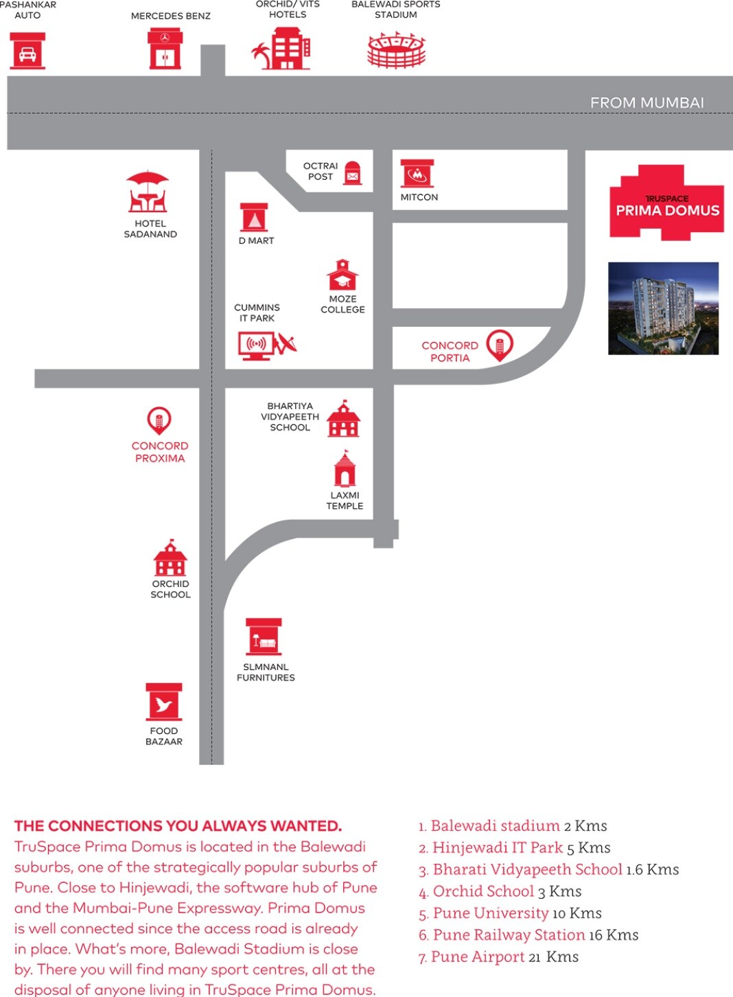 Truspace Prima Domus Location Image