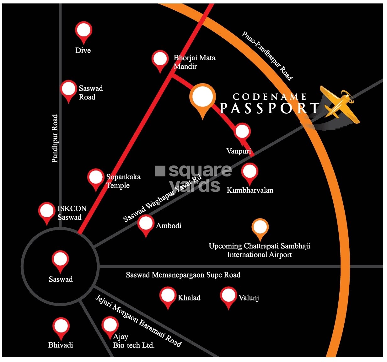 Urban Codename Passport