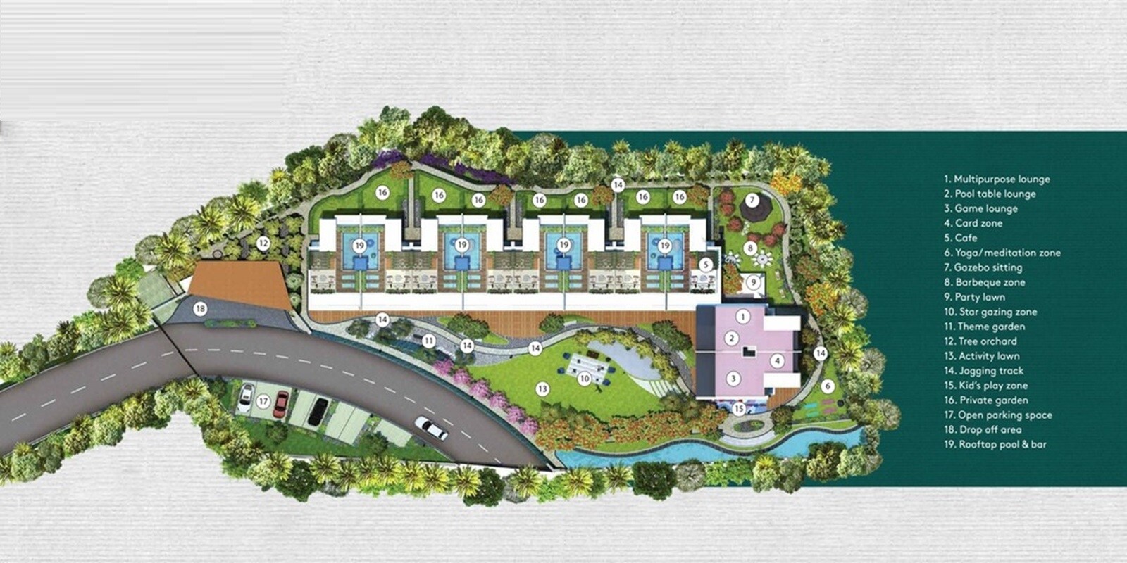 US Residency Master Plan 1
