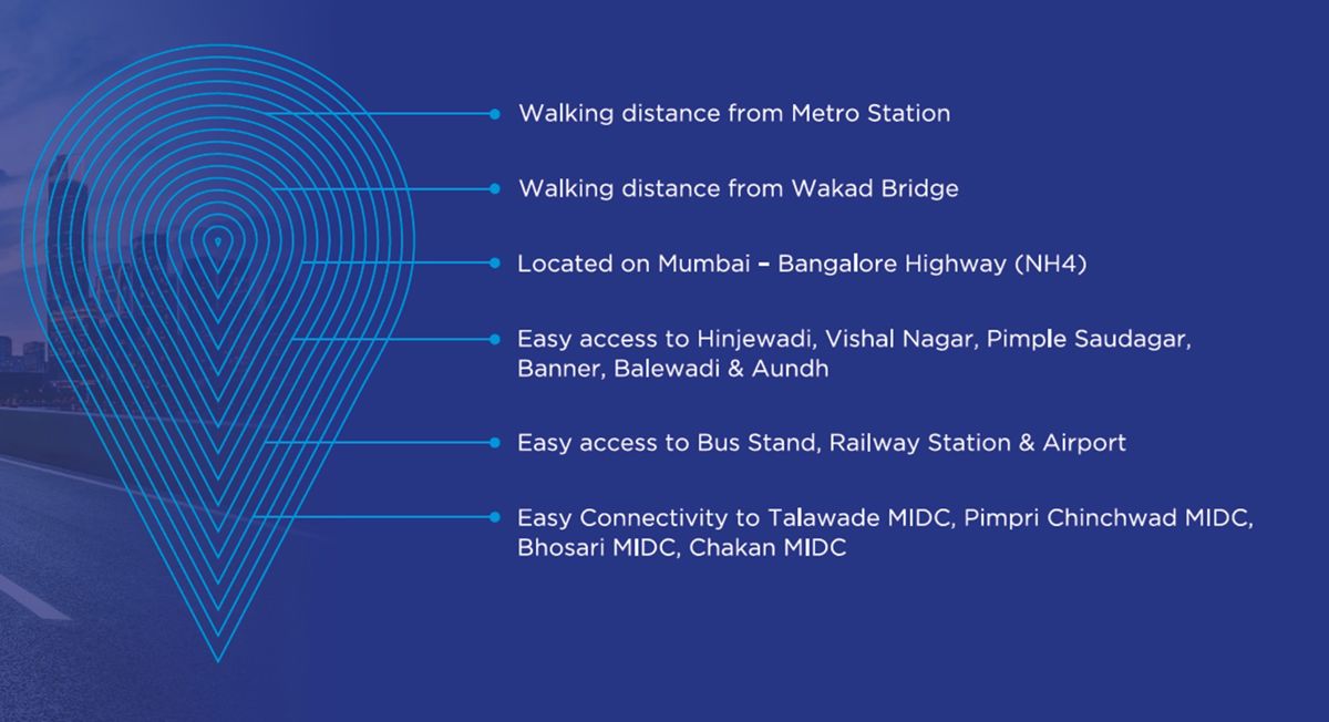 Vardhaman Skysymphony