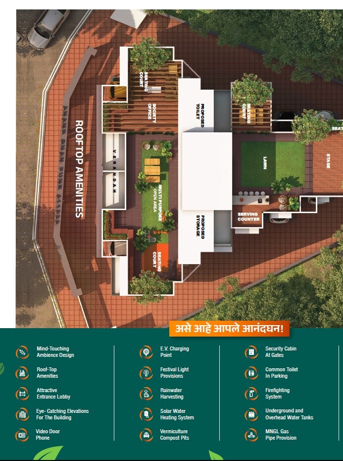 Ved Anandghan Master Plan 1