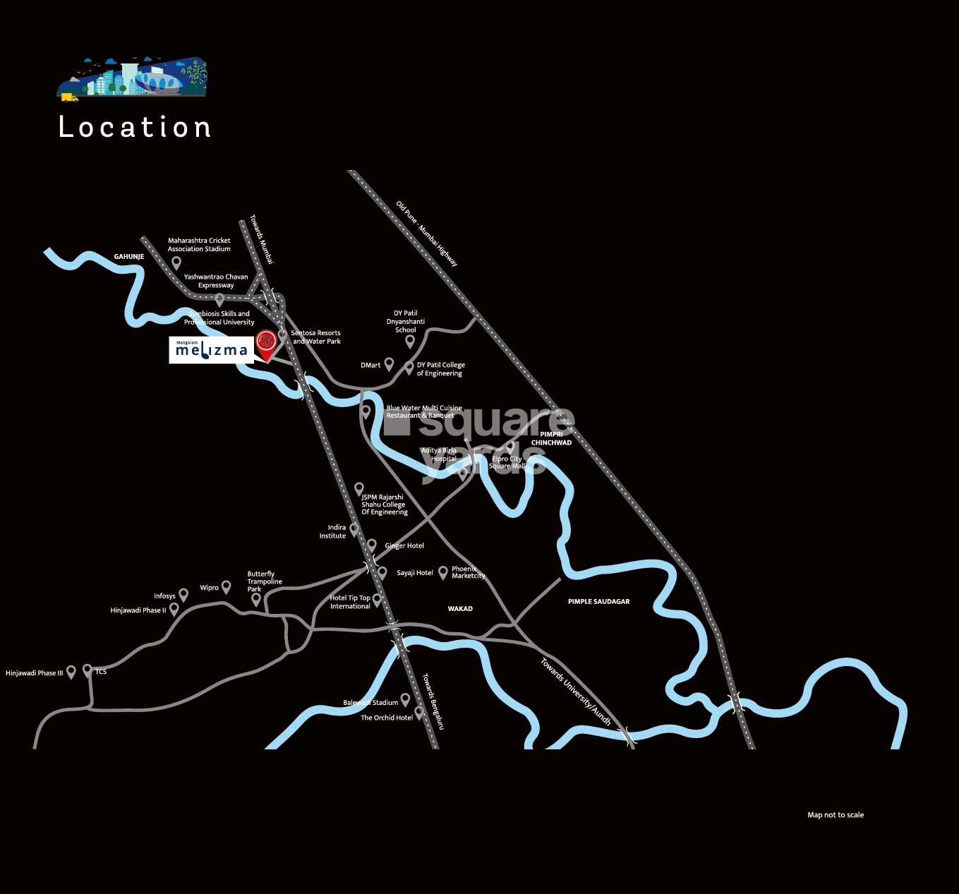 Ved Mangalam Melizma