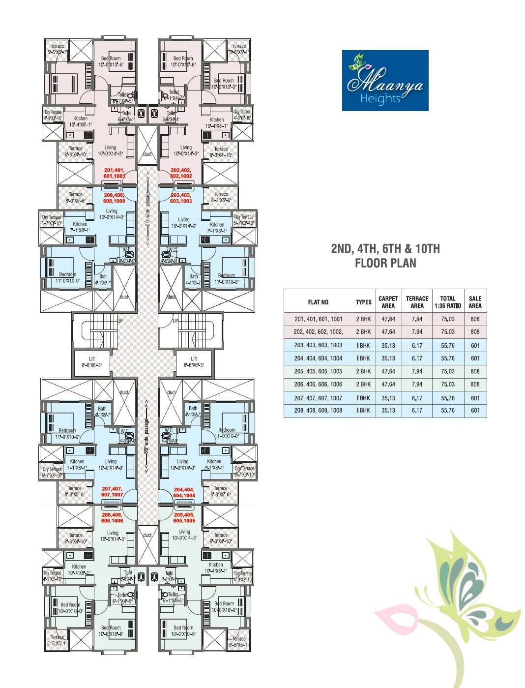 Vedantha Maanya Heights