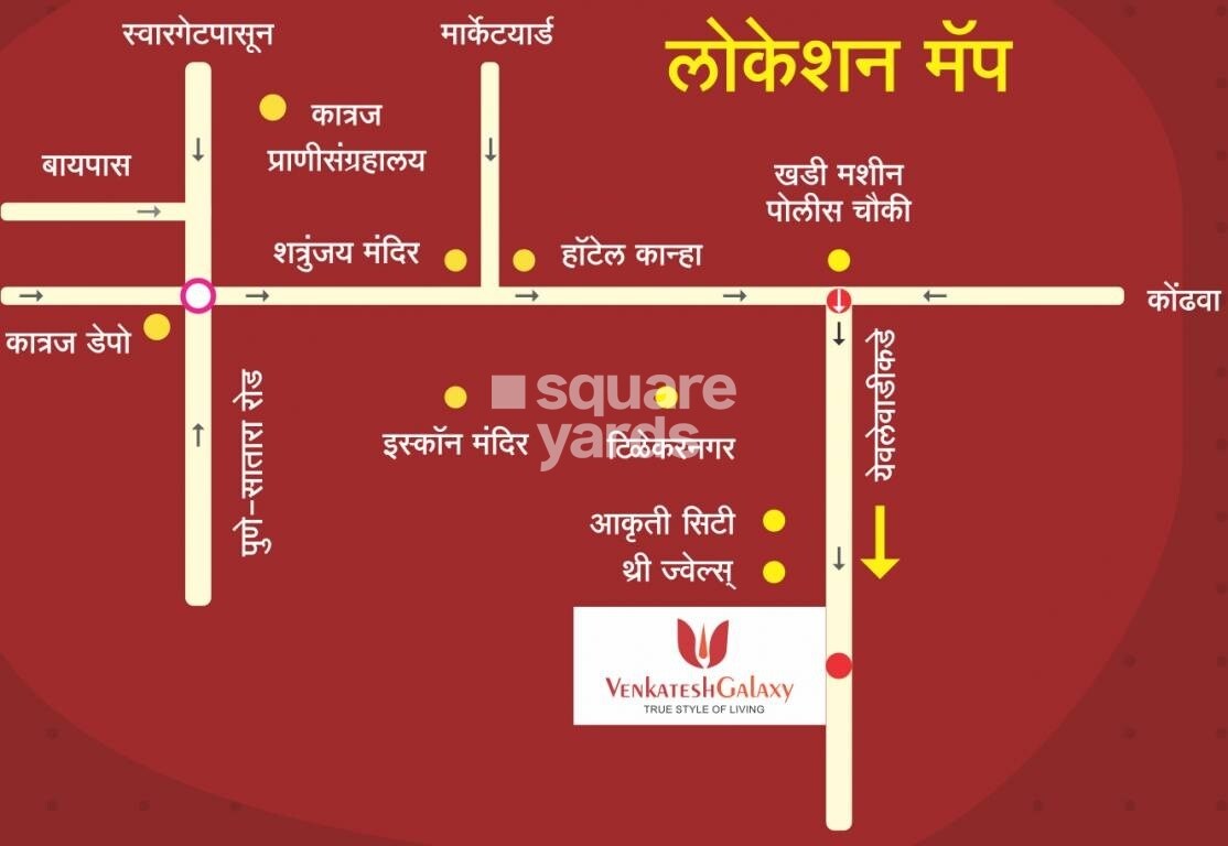 Venkatesh Galaxy Location Image