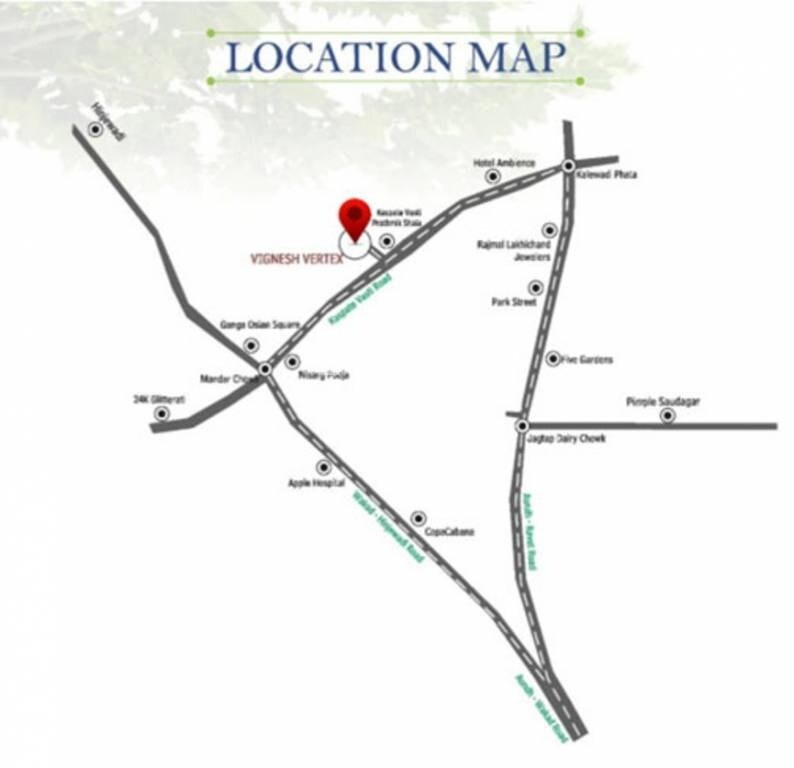 Vignesh Vertex Location Image