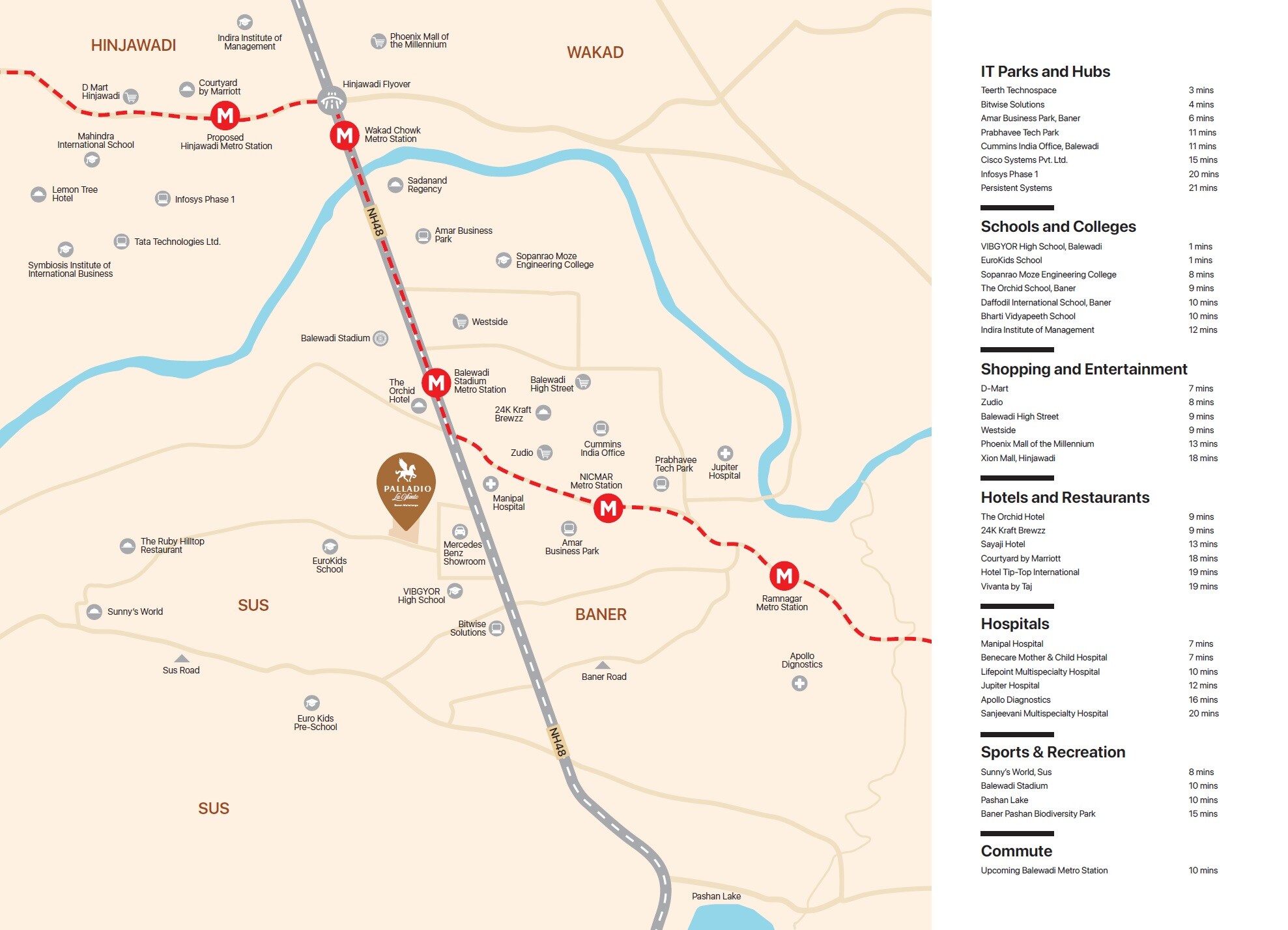 Vilas Javdekar Palladio La Viento