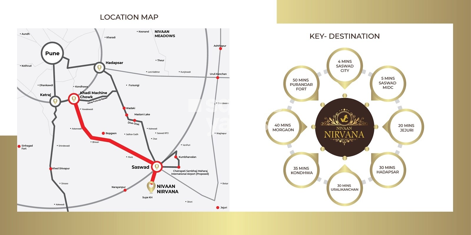 Vishal Nivaan Nirvana