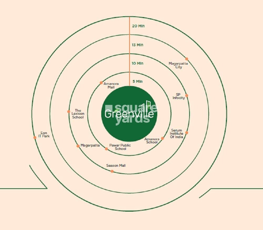 Vision Greenville Location Image