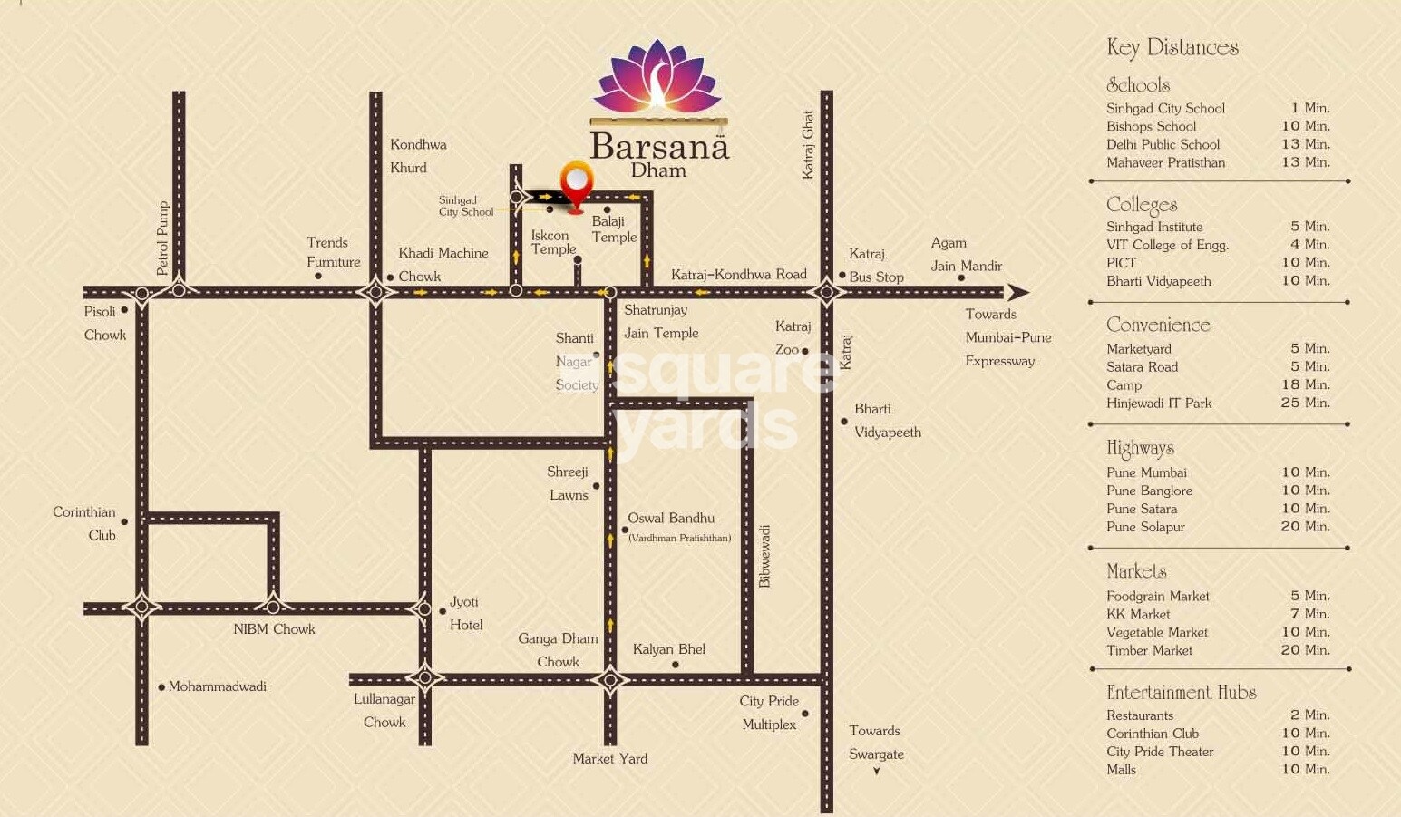 Vrindavan Barsana Dham