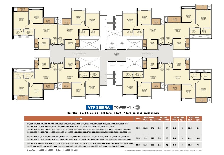 VTP Codename Skylights