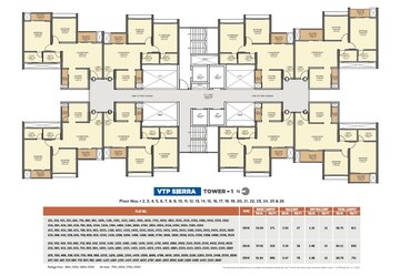 VTP Codename Skylights