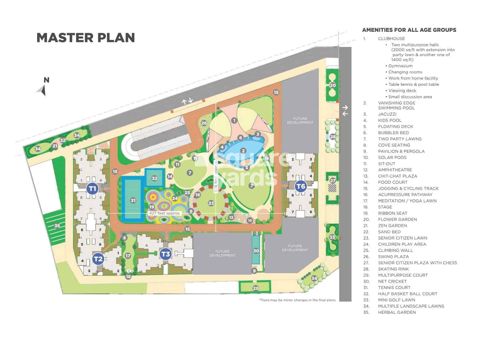 VTP Earth One Master Plan Image