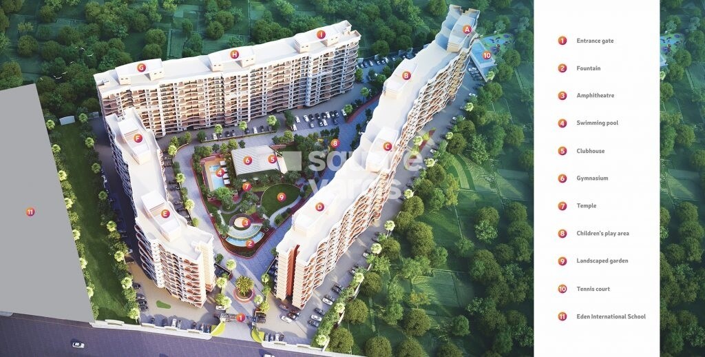 VTP Urban Life Master Plan Image 1