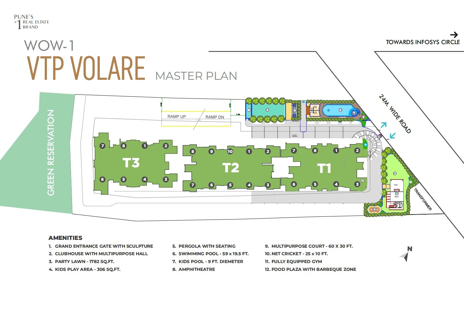 VTP Volare Master Plan 1