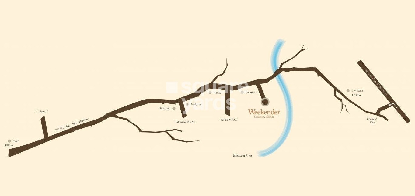 Weekender Country Songs