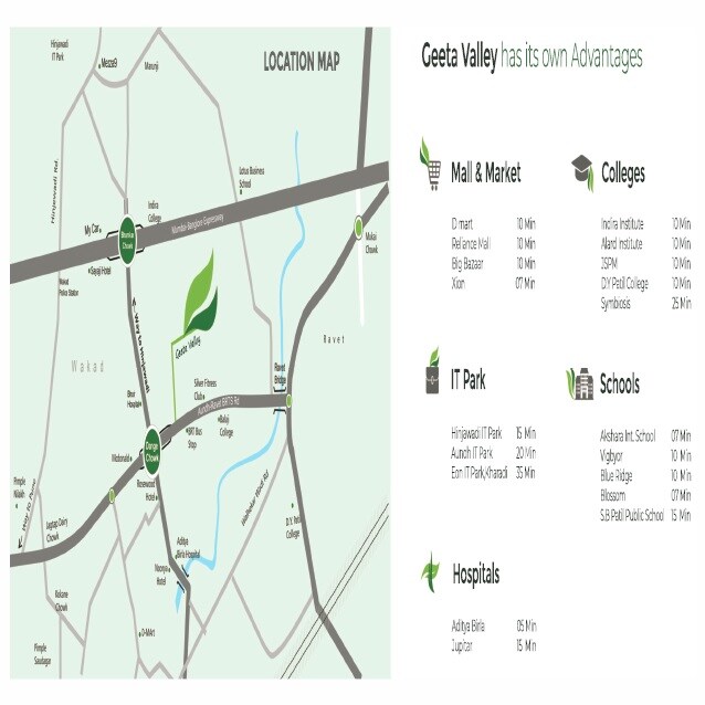 White Water Geeta Valley