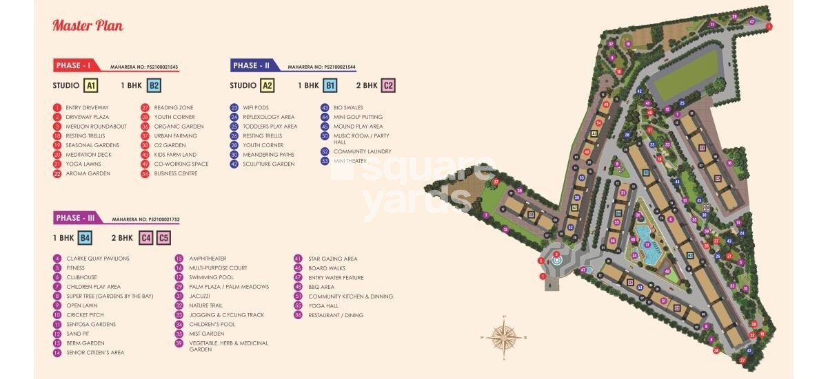 Xrbia Singapune Master Plan 1