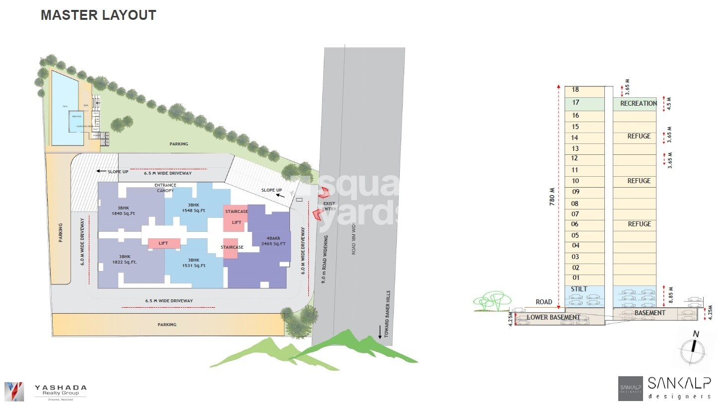 Yashada Jubilee Hills Master Plan Image