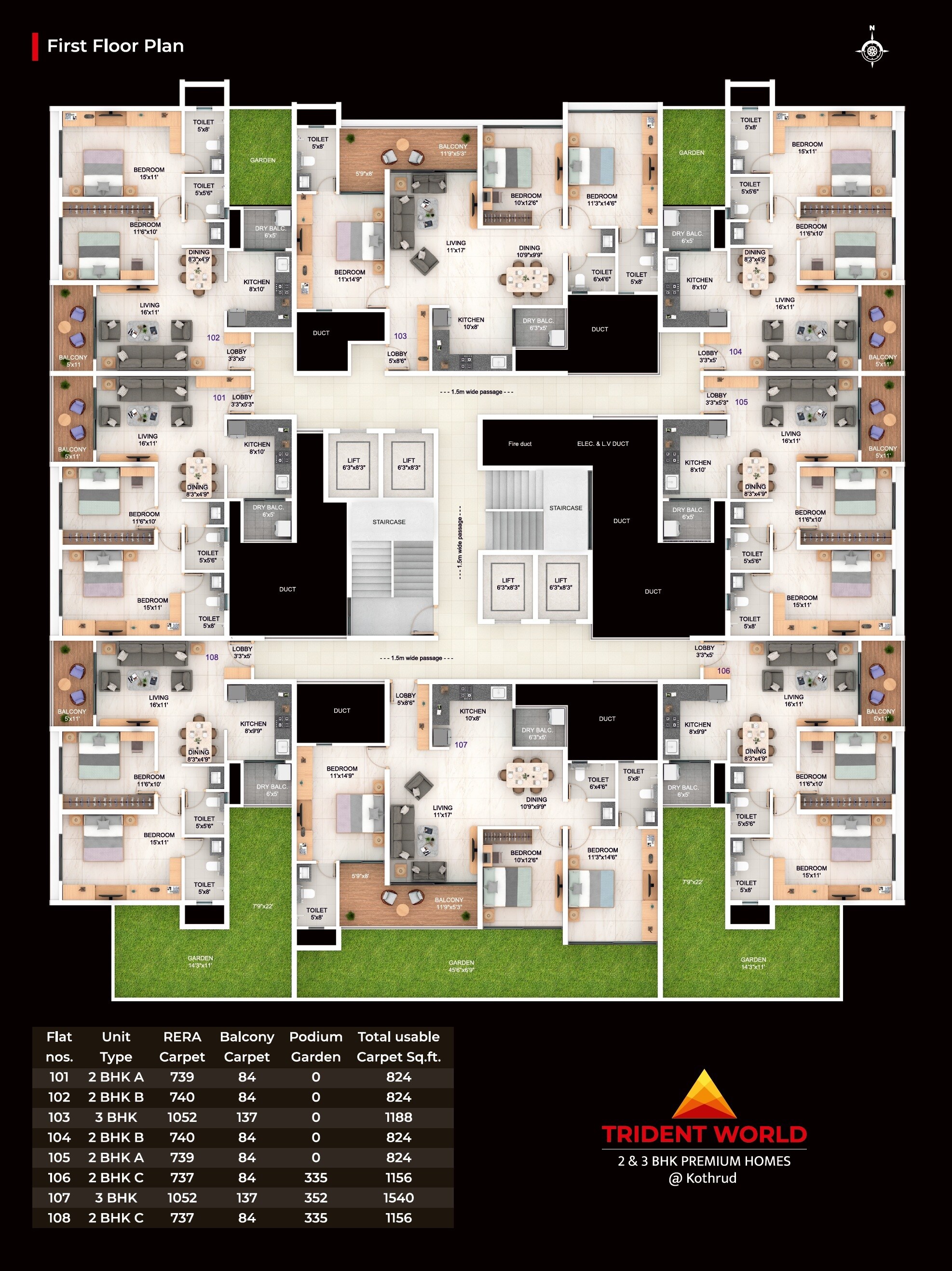 Yashoda Trident World