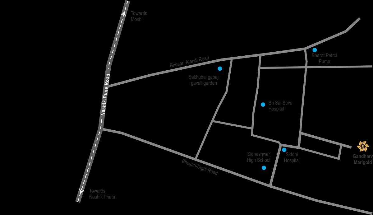 Yogesh Gandharv Marigold