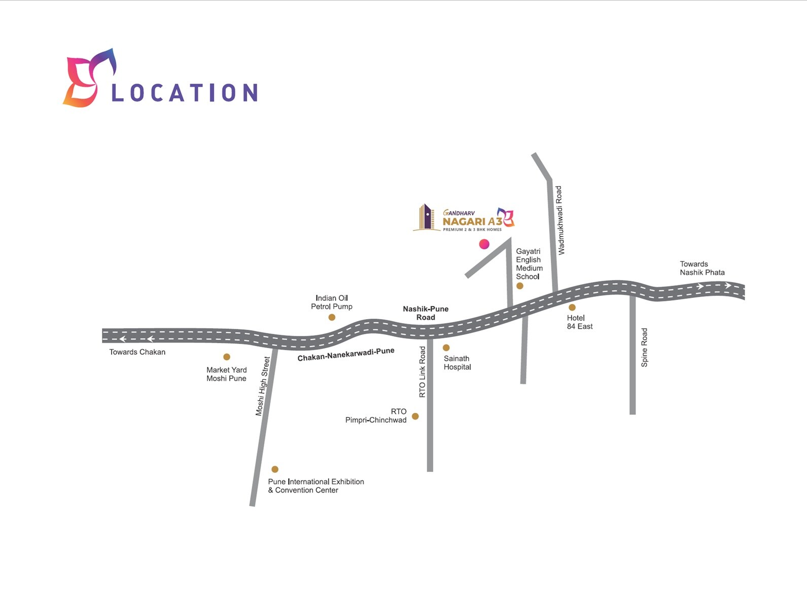 Yogesh Gandharv Nagari