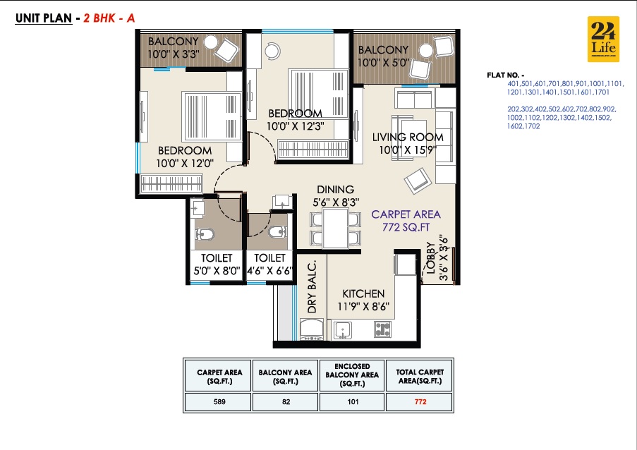 2 BHK 589 Sq. Ft. Apartment in 24Life Altaa