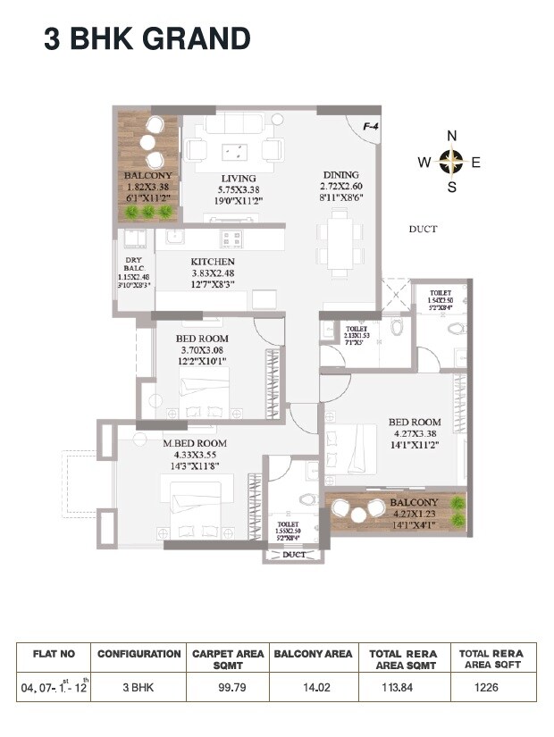 3 BHK 1225 Sq. Ft. Apartment