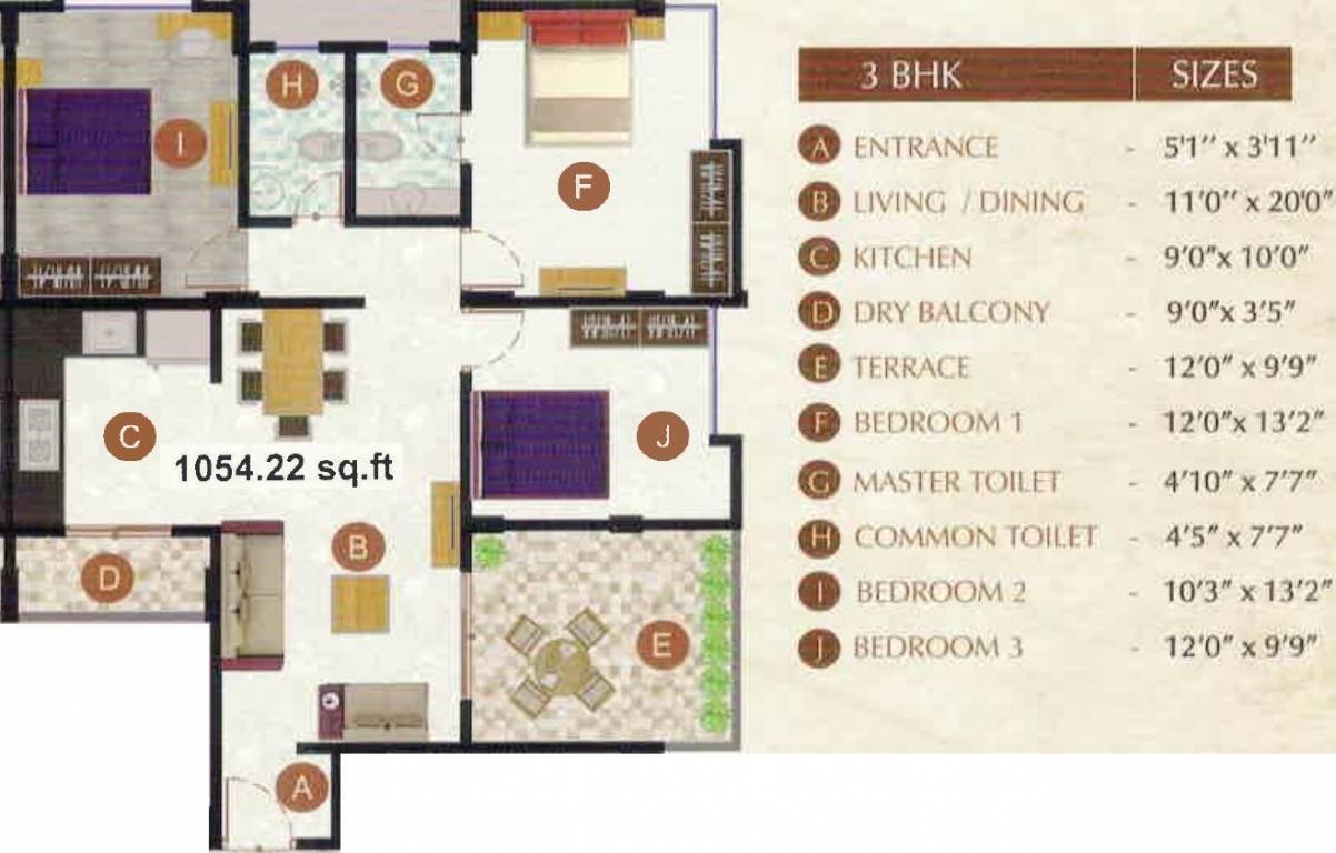 3 BHK 1054 Sq. Ft. Apartment