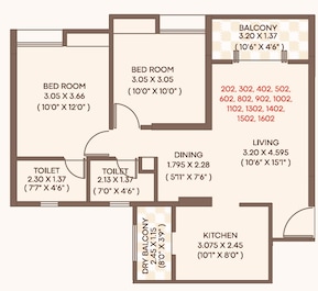 2 BHK 719 Sq. Ft. Apartment in ARV Richvue