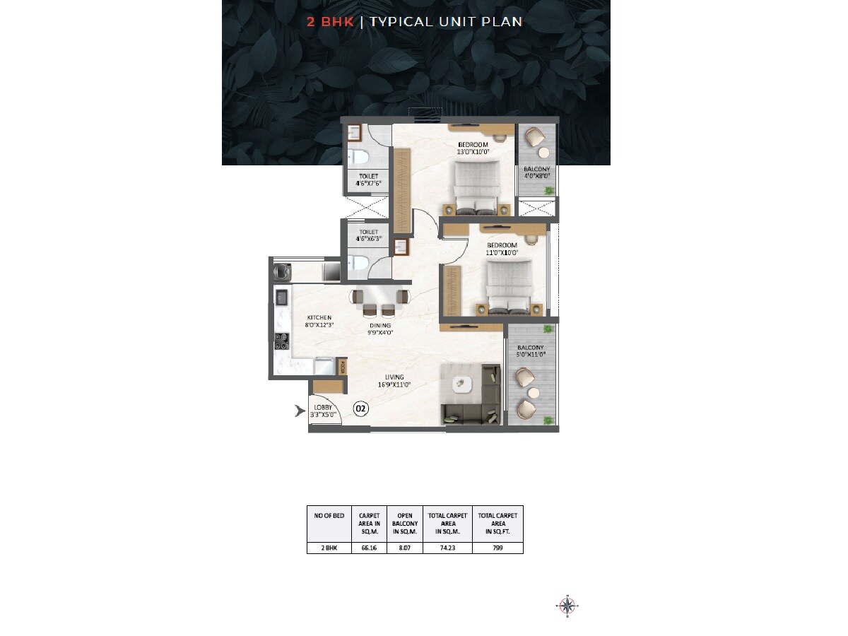 2 BHK 799 Sq. Ft. Apartment